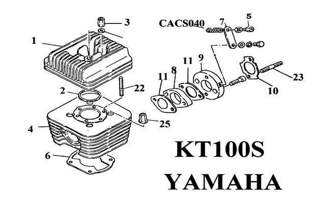 YAMAHA-CYLINDER